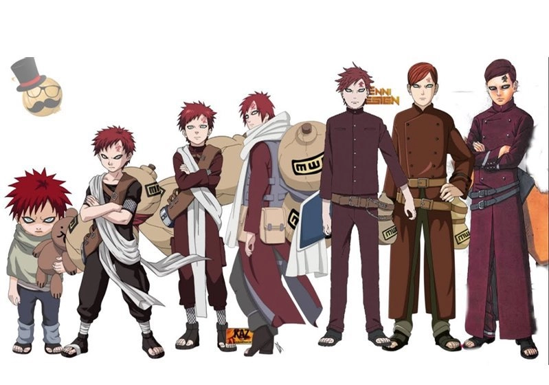 Hành trình thay đổi của Gaara Naruto