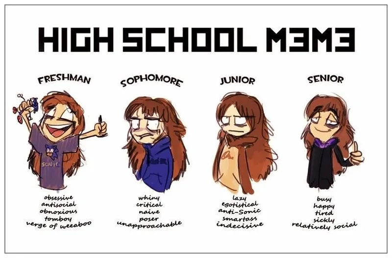 Cười vỡ bụng với exam memes của meme university